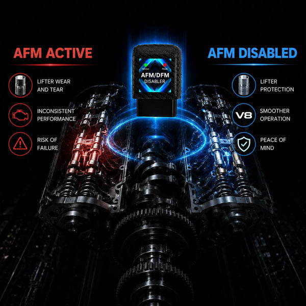 Is an afm dfm disabler worth it